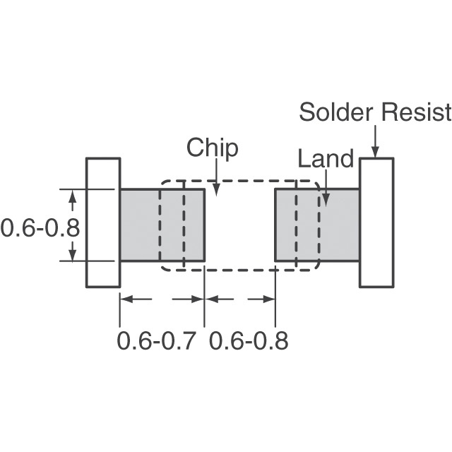 PRF18BA471QS5RB Murata Electronics  Temperatursensoren - PTC-Thermistoren